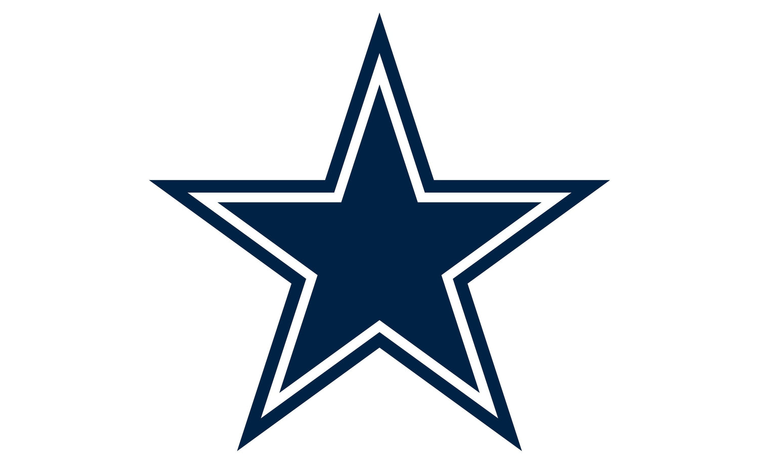 Dallas Cowboys